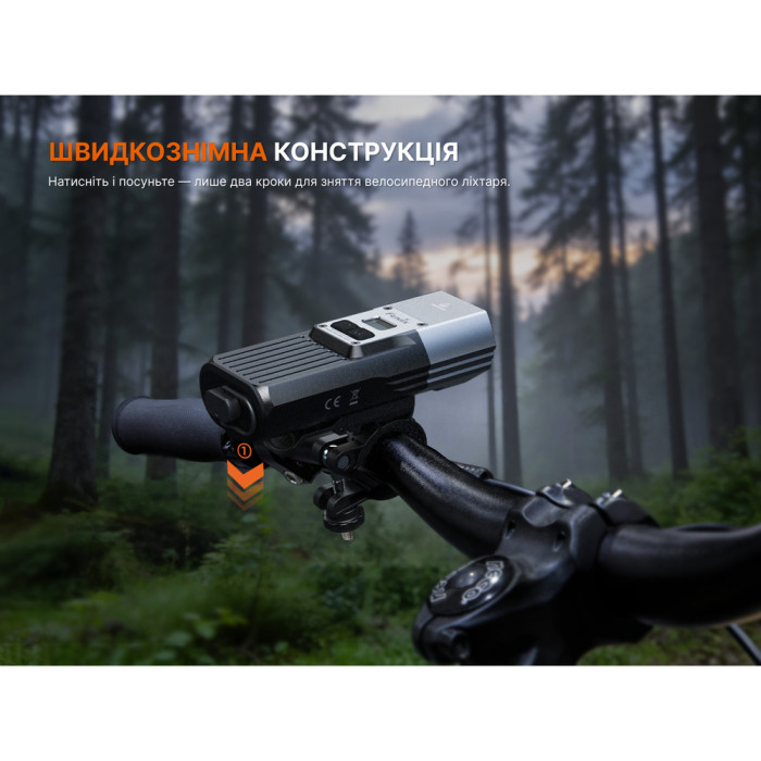 Велофара Fenix ​​BC45R  