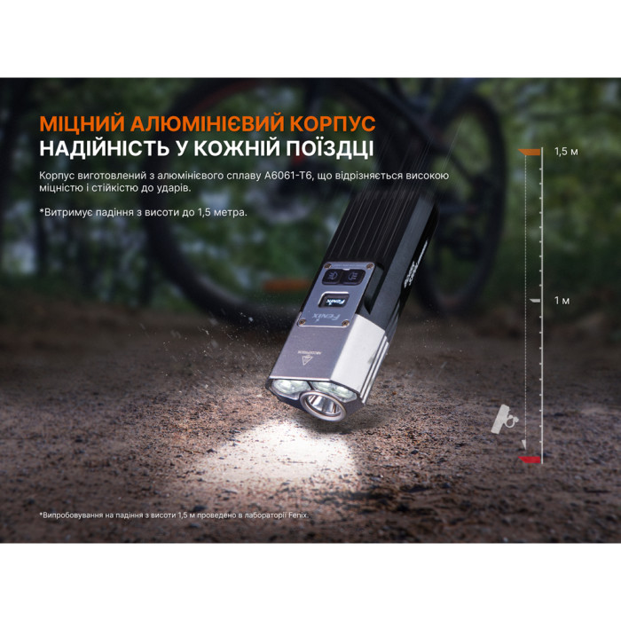 Велофара Fenix ​​BC45R  