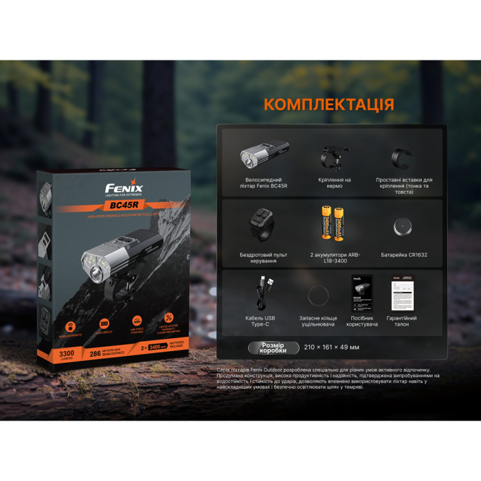 Велофара Fenix ​​BC45R  
