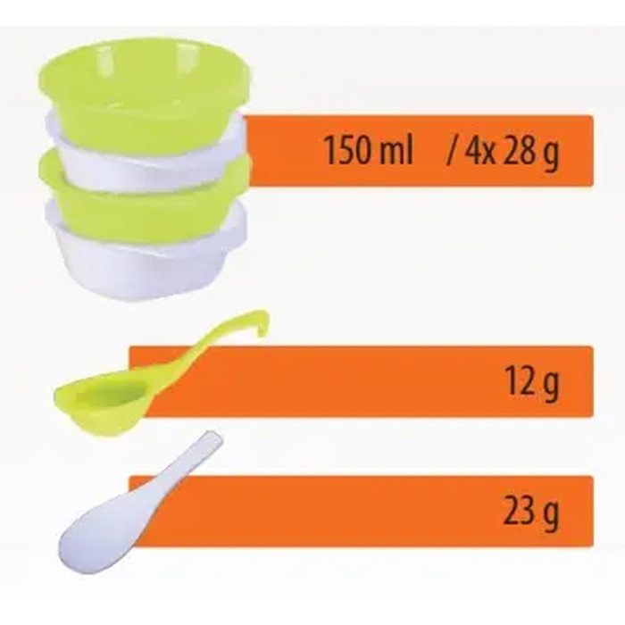 Набор посуды Pinguin Quadri Alu (PNG 604)  