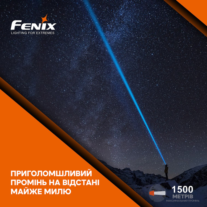 Фонарь ручной лазерный Fenix HT30R  