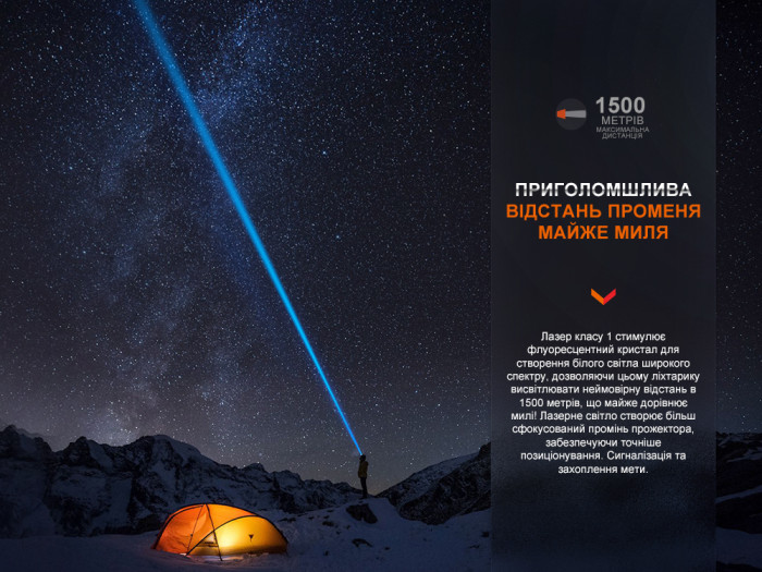 Фонарь ручной лазерный Fenix HT30R  