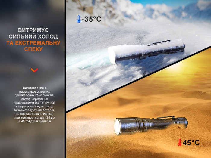 Фонарь ручной лазерный Fenix HT30R  