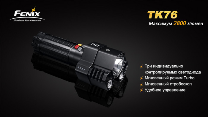 Фонарь Fenix TK76 2xXM-L2 (U2), 1xXM-L2 (T6) (витринный образец)  
