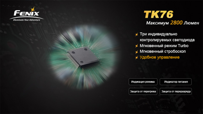 Фонарь Fenix TK76 2xXM-L2 (U2), 1xXM-L2 (T6) (витринный образец)  