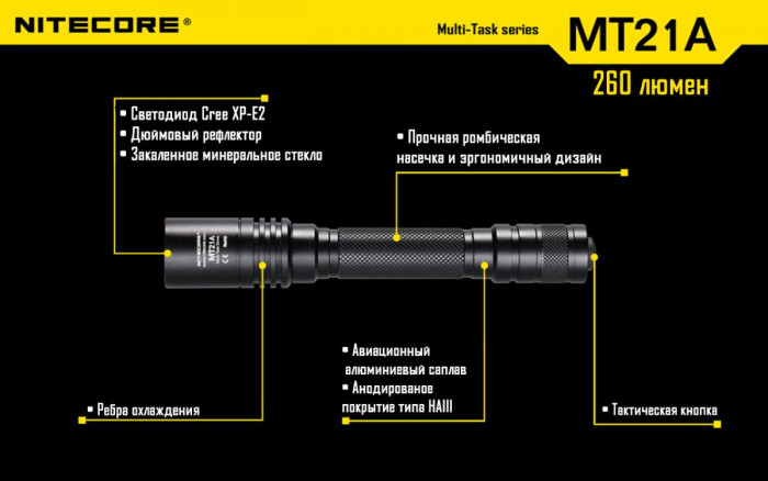 Карманный фонарь Nitecore MT21A, 260 люмен  