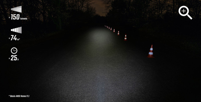 Фонарь Sigma Sport Buster 150  