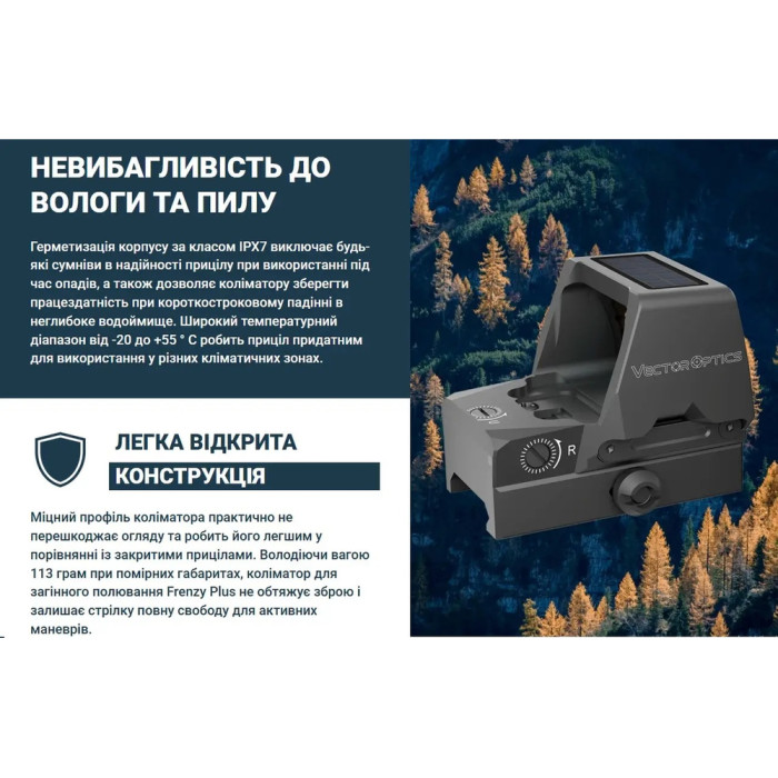 Прицел коллиматорный Vector Optics Frenzy Plus 1x22x32 SMR  