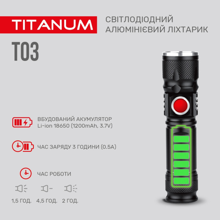 Портативный светодиодный фонарик TITANUM TLF-T03 230Lm 6500K  