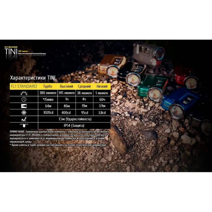 Фонарь наключный Nitecore TINI Cu (Cree XP-G2 S3 LED, 380 люмен, 4 режима, USB), медный  