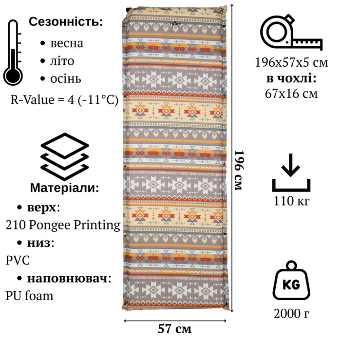 Коврик самонадувной Tribe Chill Mat 5 cm T-BB-0016-multi  