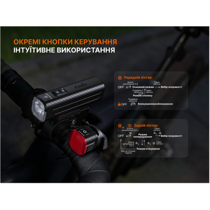 Комплект велофар (передняя+задняя) Fenix ​​BC28R  