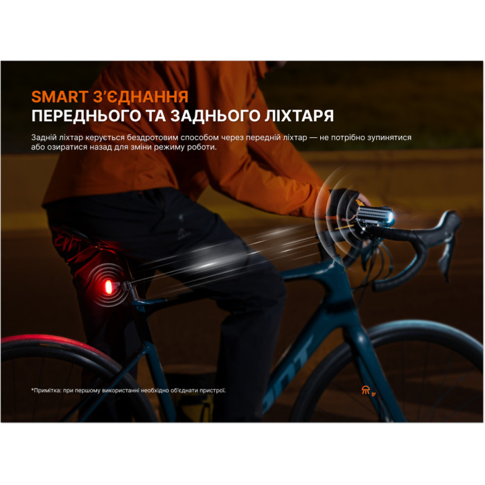 Комплект велофар (передняя+задняя) Fenix ​​BC28R  
