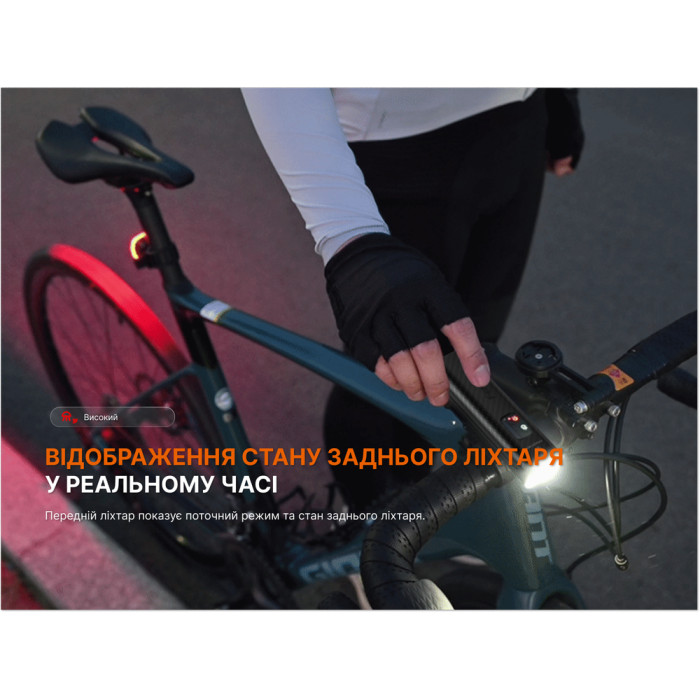 Комплект велофар (передняя+задняя) Fenix ​​BC28R  