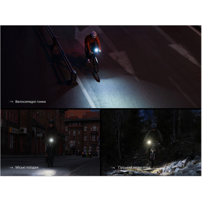 Комплект велофар (передняя+задняя) Fenix ​​BC28R  