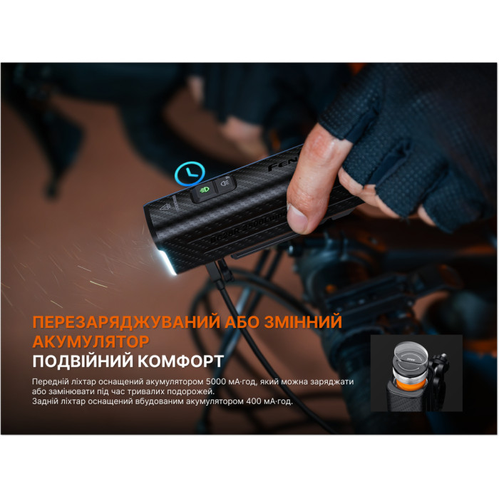 Комплект велофар (передняя+задняя) Fenix ​​BC28R  
