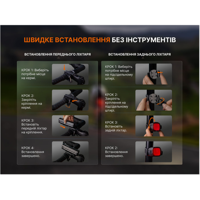 Комплект велофар (передняя+задняя) Fenix ​​BC28R  