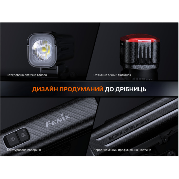 Комплект велофар (передняя+задняя) Fenix ​​BC28R  