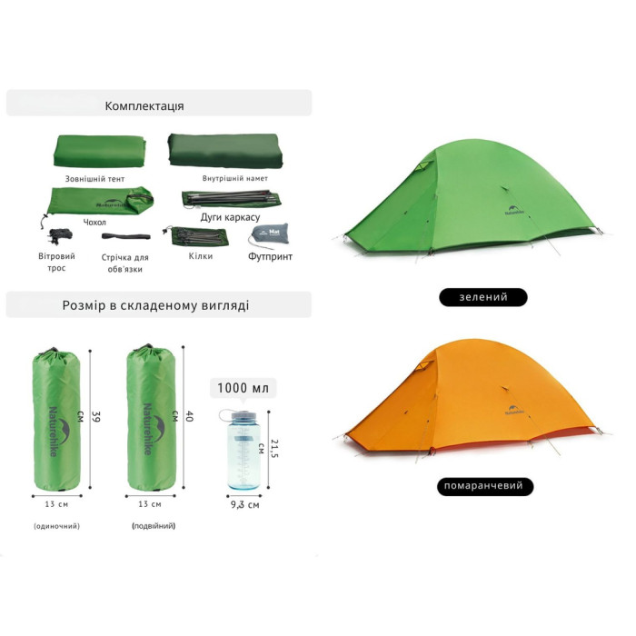 Палатка сверхлегкая двухместная Naturehike Cloud Up Base 2 CNK2450WS032, зеленая  
