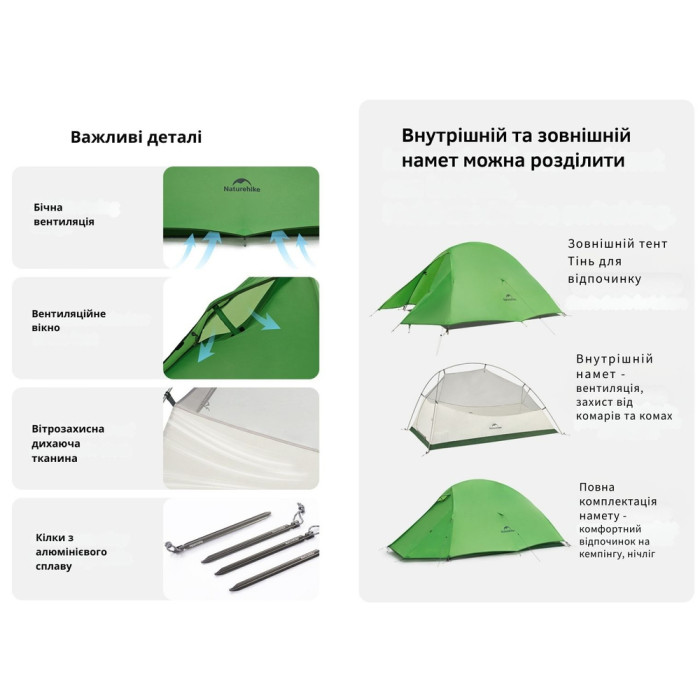 Палатка сверхлегкая двухместная Naturehike Cloud Up Base 2 CNK2450WS032, зеленая  