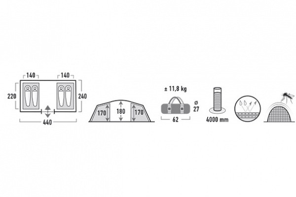 Палатка High Peak Tauris 4 (Dark Grey/Green)  