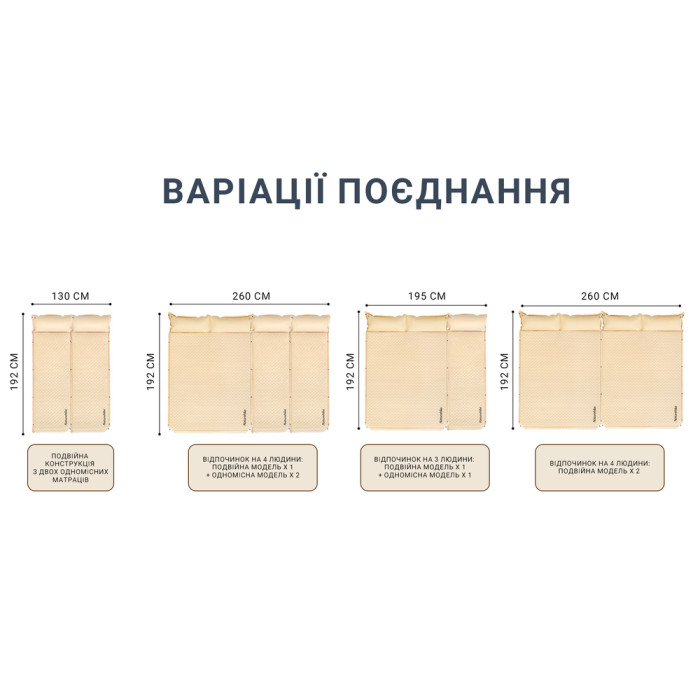 Самонадувающийся коврик одноместный с подушкой Naturehike CNK2300DZ014, 60 мм, бежевый (6976507663786)  