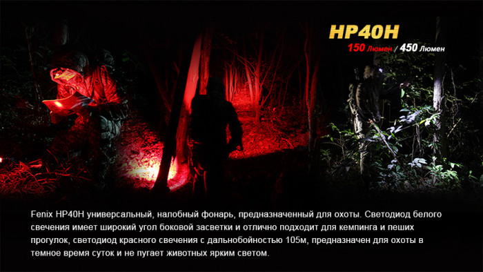 Налобный фонарь Fenix HP40H Cree XP-G2 (R5)  