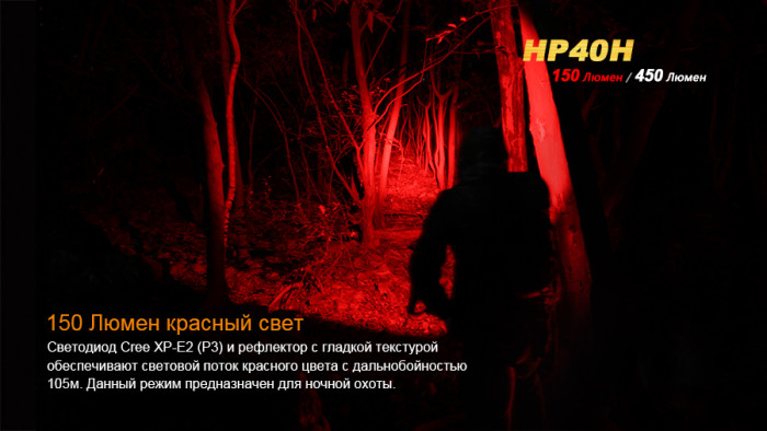 Налобный фонарь Fenix HP40H Cree XP-G2 (R5)  