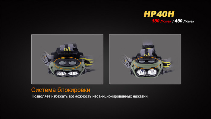 Налобный фонарь Fenix HP40H Cree XP-G2 (R5)  