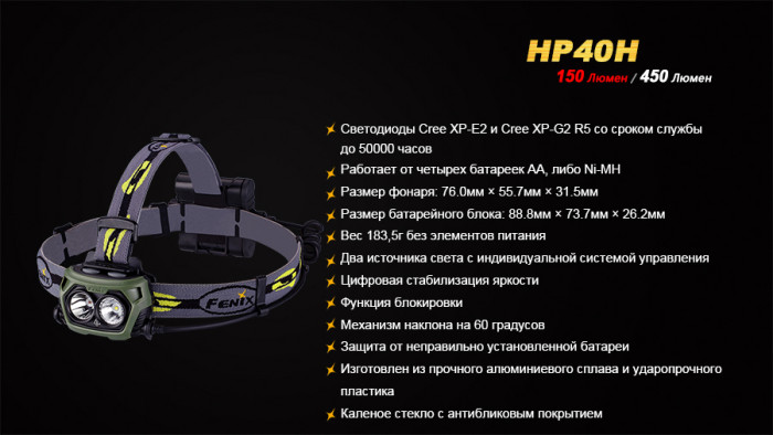 Налобный фонарь Fenix HP40H Cree XP-G2 (R5)  