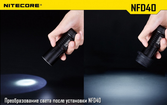 Диффузор фильтр Nitecore NFR40 (40mm) красный  