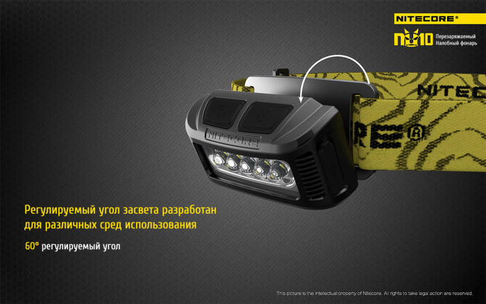 Фонарь налобный Nitecore NU10 синий  