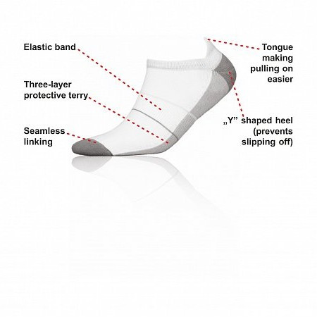 Термоноски InMove Mini Sport Deodorant Серый с красным, 44-46  