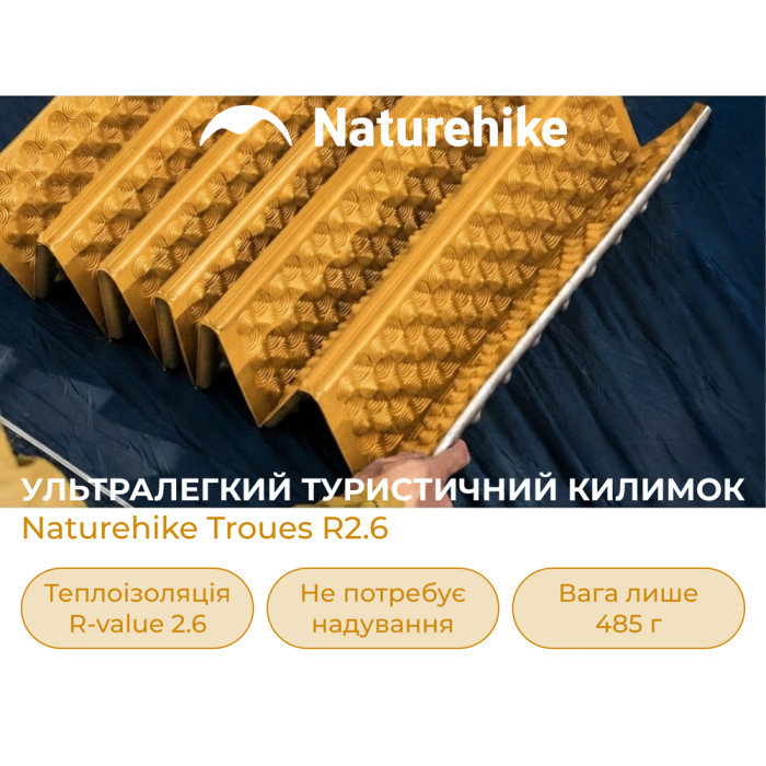 Коврик туристический складной одноместный IXPE Naturehike CNK2650WS010 с алюминиевой пленкой, 185x56x2.3 см, желтый  