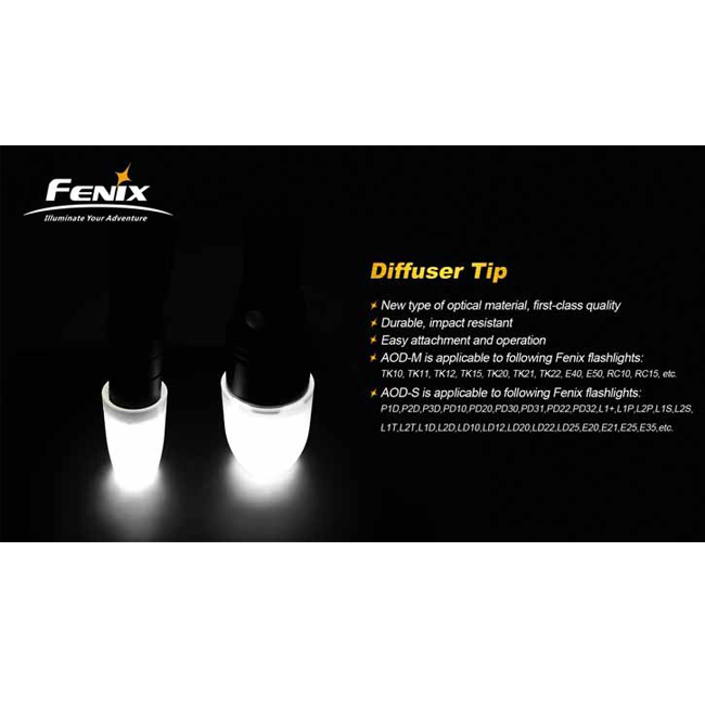 Диффузионный фильтр белый для Fenix PD31/PD32  