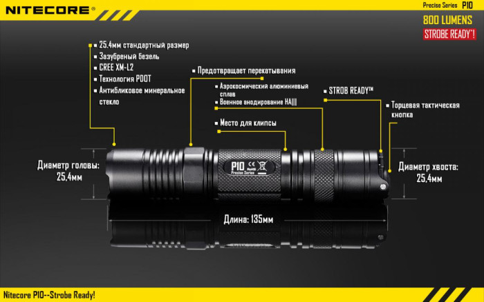 Карманный фонарь Nitecore P10, 800 люмен  
