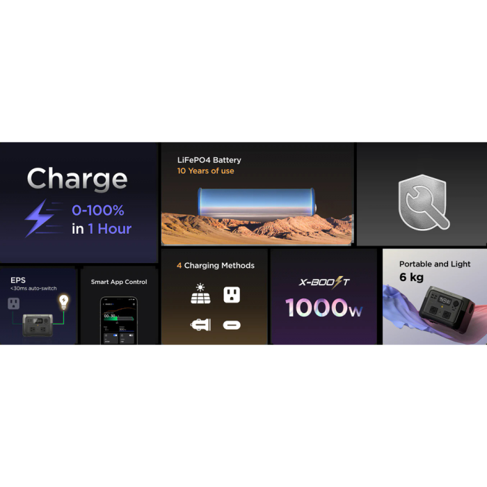 Зарядная станция EcoFlow River 2 Max, 500W  