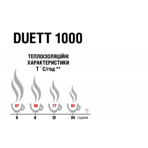 Термос Terra Incognita Duett 1000 (бежевый)  