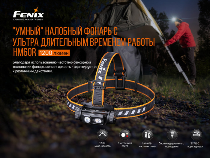 Налобный фонарь Fenix HM60R  