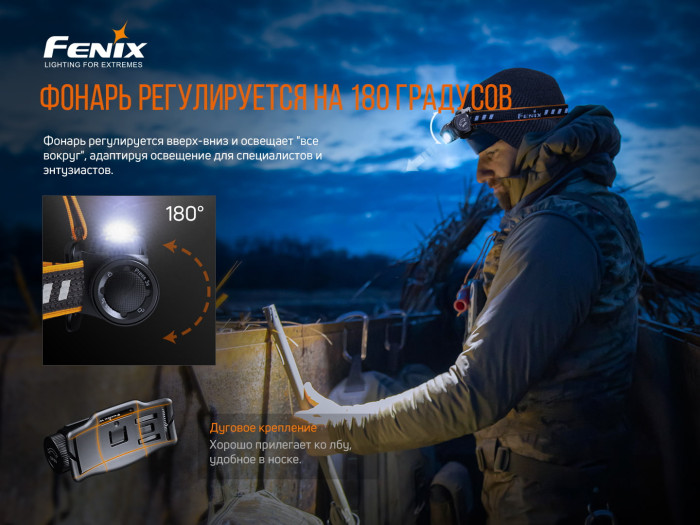 Налобный фонарь Fenix HM60R  