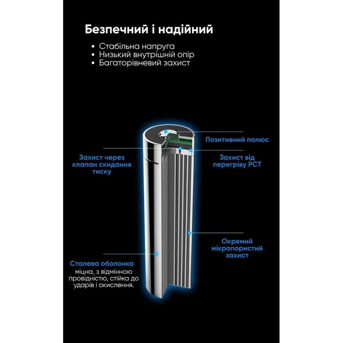 Аккумулятор Wuben 21700 (4800мАч)  