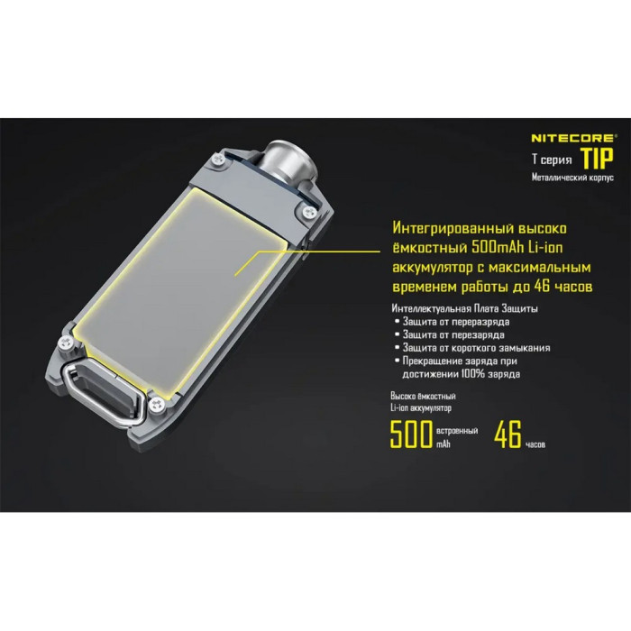 Фонарь наключный Nitecore TIP Cu (Cree XP-G2, 360 люмен, 4 режима, USB), медный  