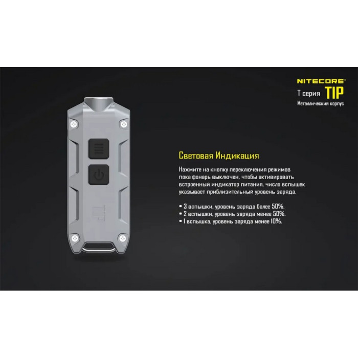 Фонарь наключный Nitecore TIP Cu (Cree XP-G2, 360 люмен, 4 режима, USB), медный  