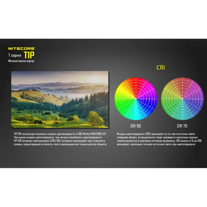 Фонарь наключный Nitecore TIP Cu (Cree XP-G2, 360 люмен, 4 режима, USB), медный  