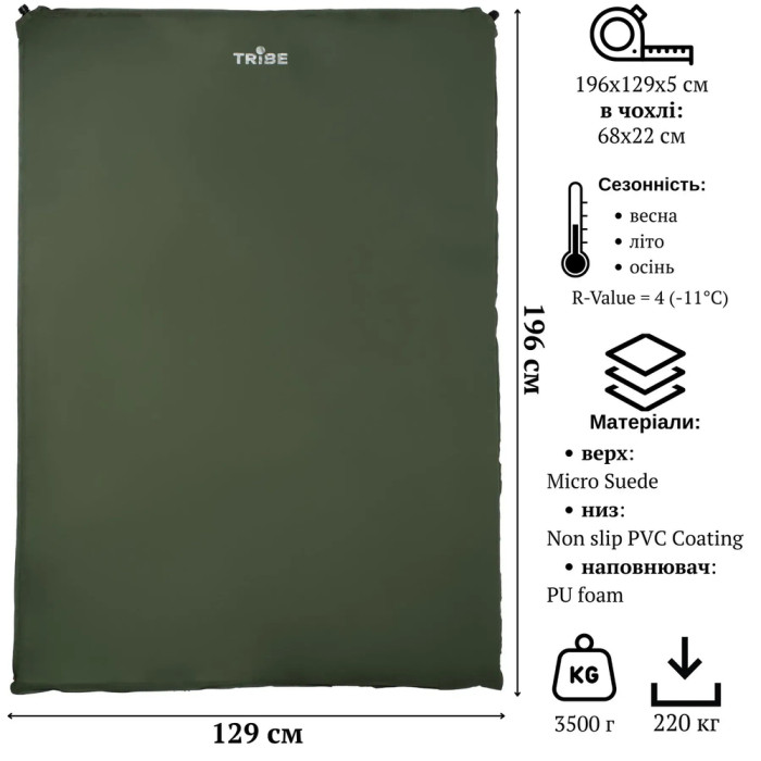 Коврик самонадувной Tribe Comfort 5 cm Double T-BB-0015-green  