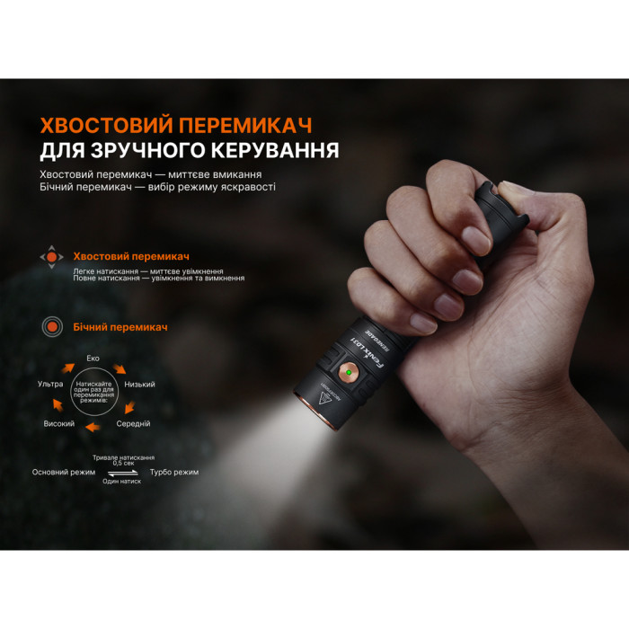 Фонарь ручной Fenix ​​LD31R Renegade  