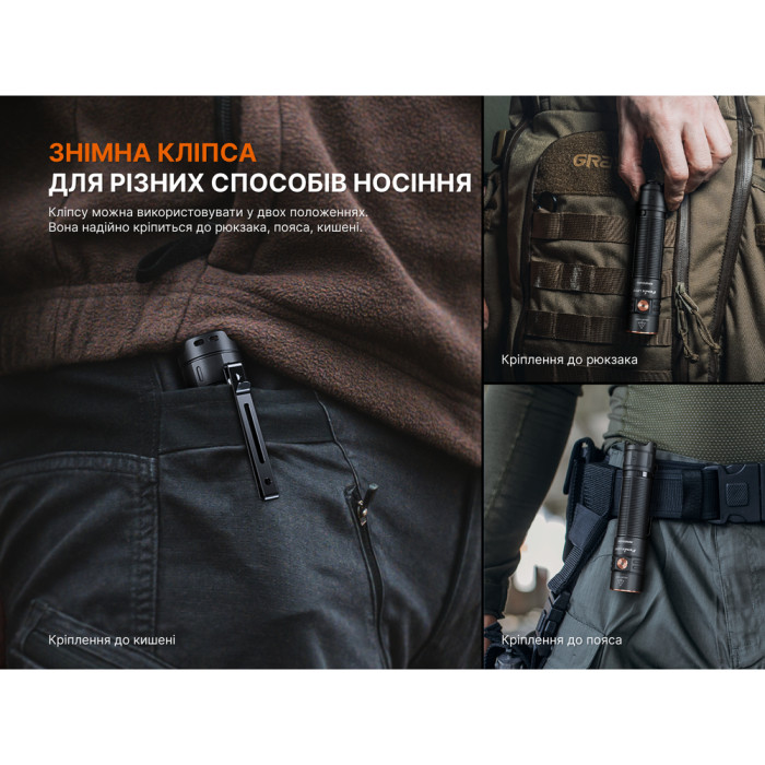 Фонарь ручной Fenix ​​LD31R Renegade  