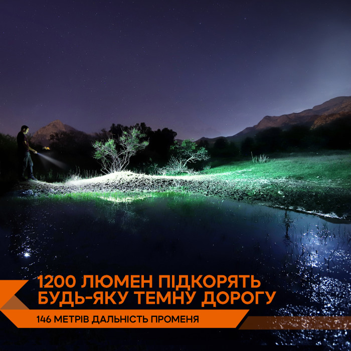 Фонарь ручной Fenix E18R V2.0  