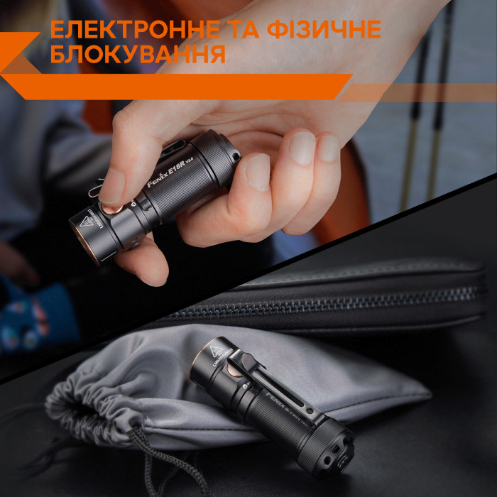 Фонарь ручной Fenix E18R V2.0  