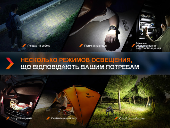 Фонарь ручной Fenix E18R V2.0  